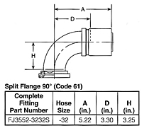 Split Flange 90º (Code 61)
